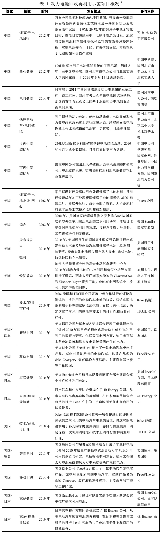 1473661102072053232.jpg 1.jpg