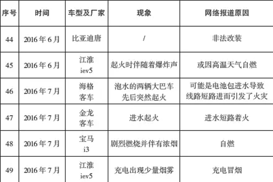 1475909845169038215.jpg 273-2.jpg