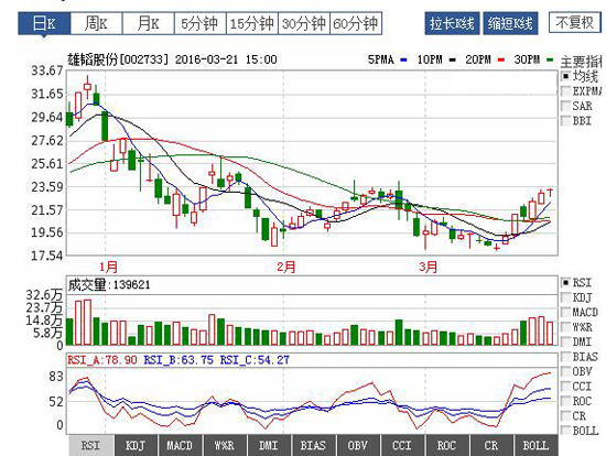 1476349627971078401.jpg 1.jpg