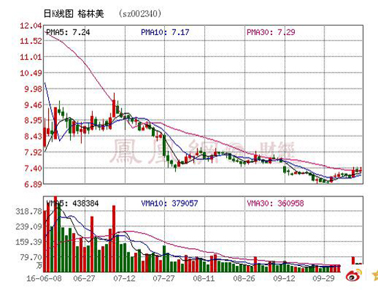 1477011872901016383.jpg 239-2.jpg