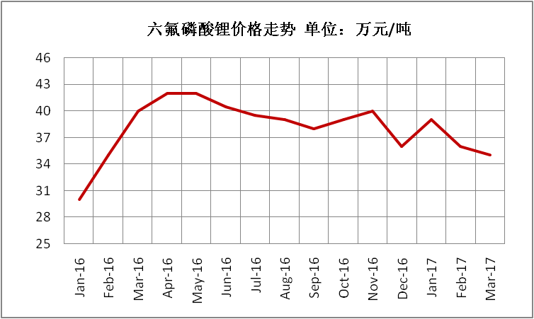 1489757751587009236.png 14.png