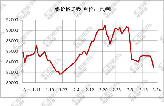 1490361501055024556.jpg 圖片3.jpg