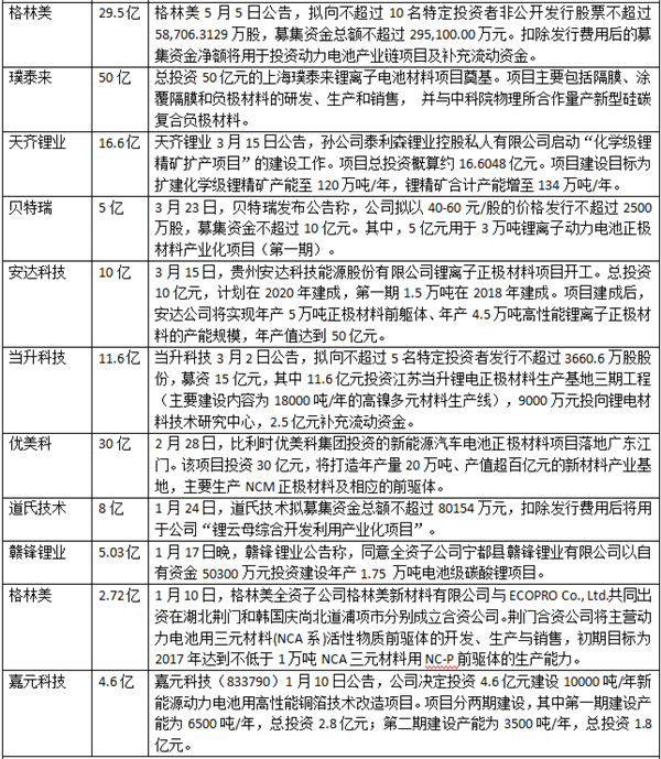 1500253786238052833.png 4.png