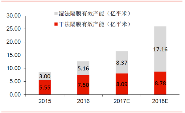 1502073811288005490.png 9.png