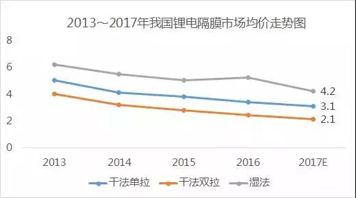 1505958775394044736.jpg 5.jpg