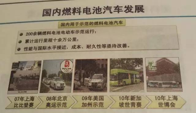 1506476632112014643.png 對話衣寶廉:2030年中國燃料電池車達到百萬輛01.png