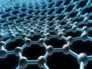 1507335455155027458.jpg 石墨烯利好政策頻現(xiàn) 相關(guān)個(gè)股價(jià)值面臨重估.jpg