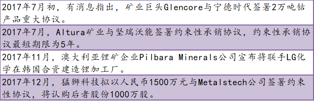 盤點(diǎn)2017原材料篇:鋰電音樂會(huì) 三首曲目話年景 盤點(diǎn)2017原材料篇:鋰電音樂會(huì) 三首曲目話年景