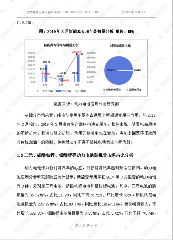 2019中國新能源車用動力電池市場分析月報——專用車(3月刊)