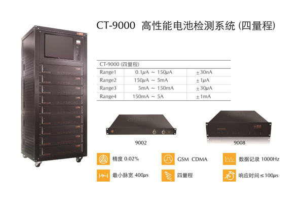 CBIS2019企業展示丨新威:全球領先的電池檢測及電源管理解決方案提供者