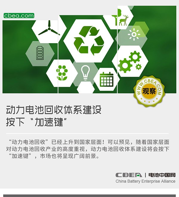 觀察 | 動力電池回收體系建設按下“加速鍵” 觀察 | 動力電池回收體系建設按下“加速鍵”