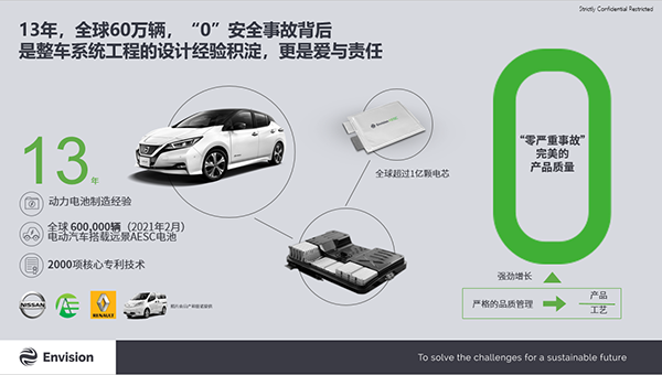 遠(yuǎn)景AESC楊曉偉:高安全軟包技術(shù)推動能源系統(tǒng)轉(zhuǎn)型 遠(yuǎn)景AESC楊曉偉:高安全軟包技術(shù)推動能源系統(tǒng)轉(zhuǎn)型