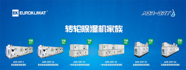 聚焦鋰電工廠除濕降耗，EK與您相約2022 中國(guó)（遂寧）國(guó)際鋰電產(chǎn)業(yè)大會(huì)