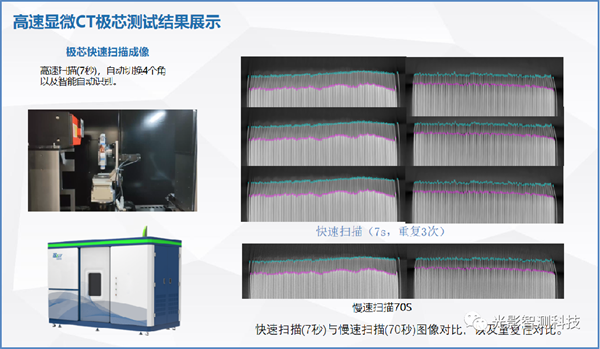 精彩回顧 | 聚焦客戶需求、引領(lǐng)技術(shù)創(chuàng)新 光影智測(cè)亮相CIBF2023 精彩回顧 | 聚焦客戶需求、引領(lǐng)技術(shù)創(chuàng)新 光影智測(cè)亮相CIBF2023