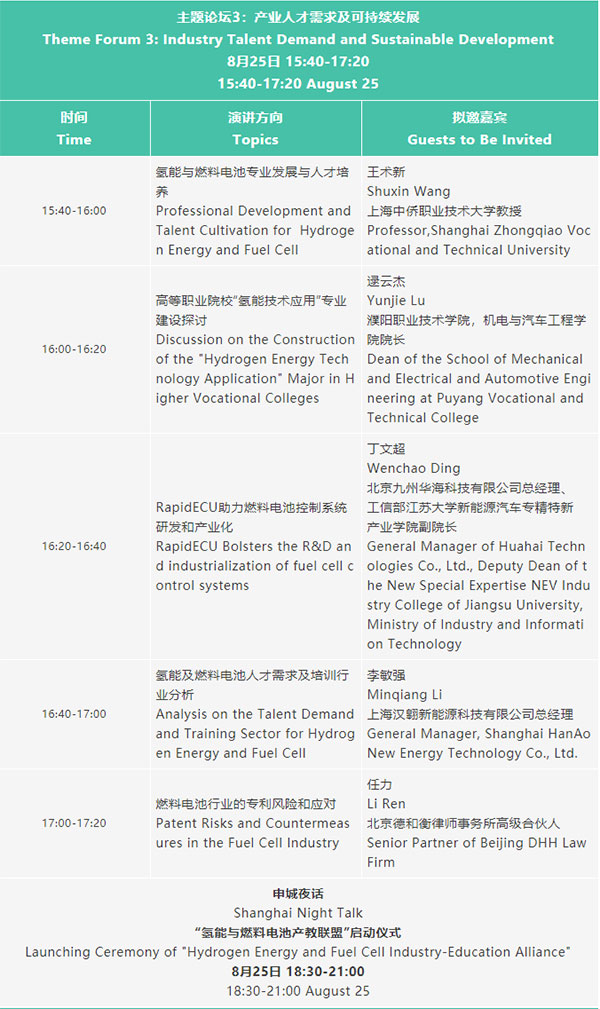 倒計時10天 | 歡迎參加2023氫能與燃料電池技術及應用國際峰會【附最新詳細議程】