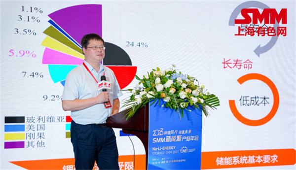 10月18日,由上海有色網(wǎng)(SMM)主辦的2023年中國新能源產(chǎn)業(yè)年會在廈門圓滿落幕! 10月18日,由上海有色網(wǎng)(SMM)主辦的2023年中國新能源產(chǎn)業(yè)年會在廈門圓滿落幕!