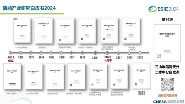 亮點(diǎn)前瞻 | ESIE2024 儲能展會八大亮點(diǎn)搶先看