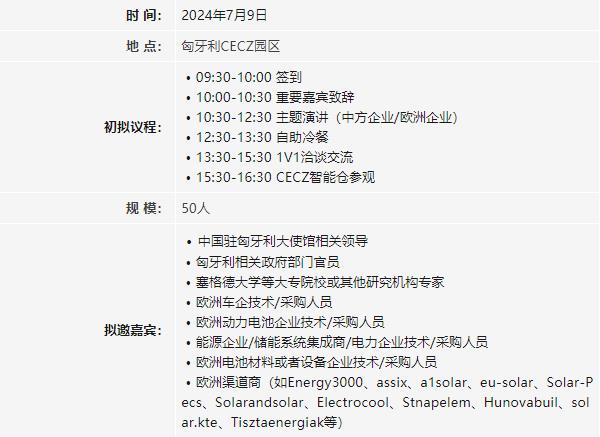 布局匈牙利！歡迎參加中國新能源汽車/動力電池/儲能產業鏈企業赴匈牙利商務考察團