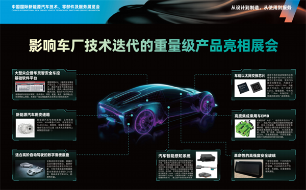 【預告】2025中國國際新能源汽車技術、零部件及服務展覽會精彩前瞻