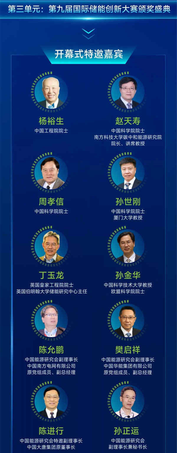 匯聚儲能最強力量！ESIE 2025開幕式日程和嘉賓陣容重磅發布