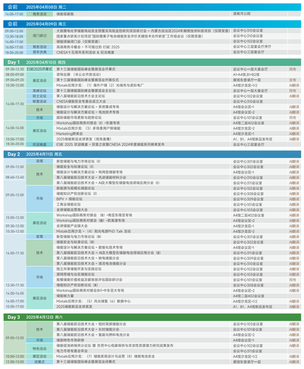 匯聚儲能最強力量！ESIE 2025開幕式日程和嘉賓陣容重磅發布