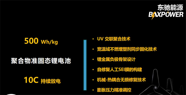 東馳新能源科技閃耀CIBF2025,以創新固態電池技術賦能綠色能源未來 東馳新能源科技閃耀CIBF2025,以創新固態電池技術賦能綠色能源未來