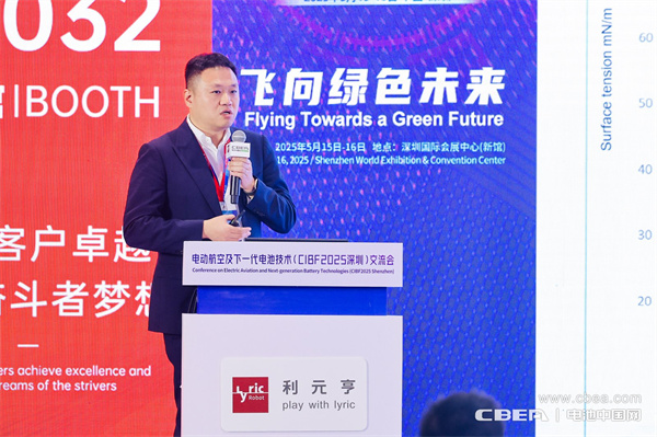 畢克化學(xué)王玉立作主題演講——畢克特種添加劑助力鋰電池制造 畢克化學(xué)王玉立作主題演講——畢克特種添加劑助力鋰電池制造