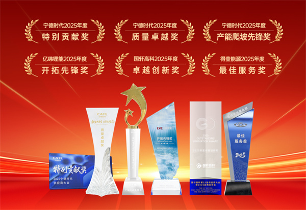 捷報(bào)頻傳，客戶(hù)鑒證！贏(yíng)合科技接連斬獲多個(gè)頭部客戶(hù)重磅獎(jiǎng)項(xiàng)