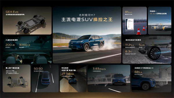首搭神盾金磚電池吉利銀河M7技術首秀重構主流電混SUV價值標桿